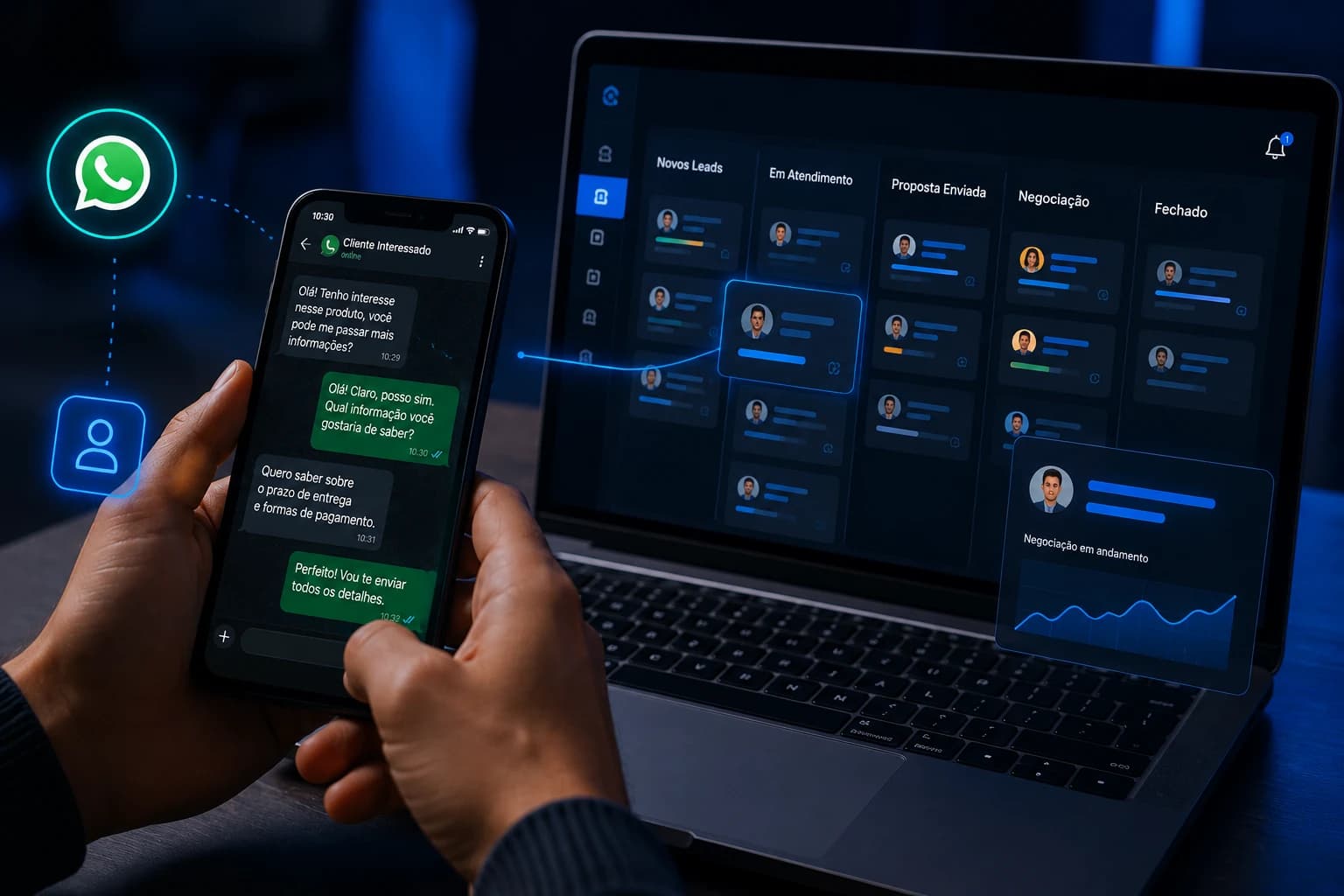 Como controlar clientes interessados no WhatsApp