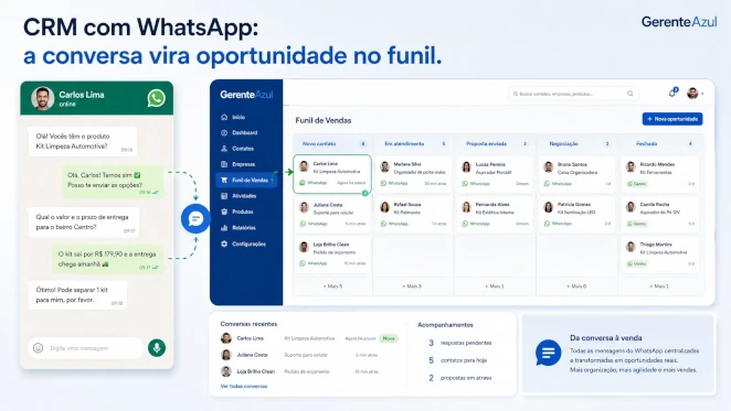 Gestão de clientes no Gerente Azul — cadastro completo com histórico financeiro